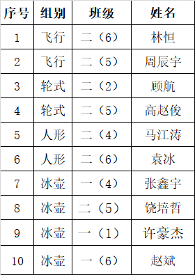 50ca714192bb4df5afa6b45b11a01574.Png