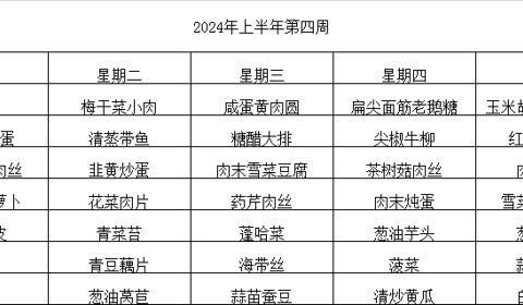 2023--2024年下半学期     第4周菜单