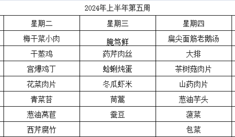 2023--2024年下半学期     第5周菜单